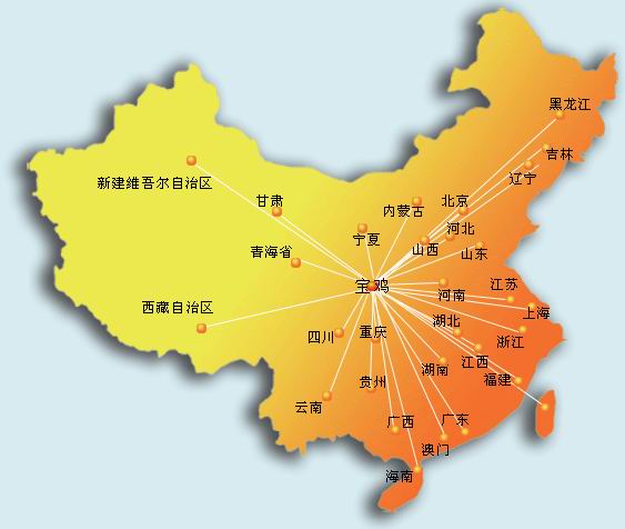 銷售網絡(圖1)