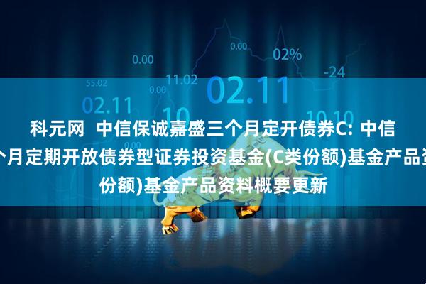 科元网  中信保诚嘉盛三个月定开债券C: 中信保诚嘉盛三个月定期开放债券型证券投资基金(C类份额)基金产品资料概要更新
