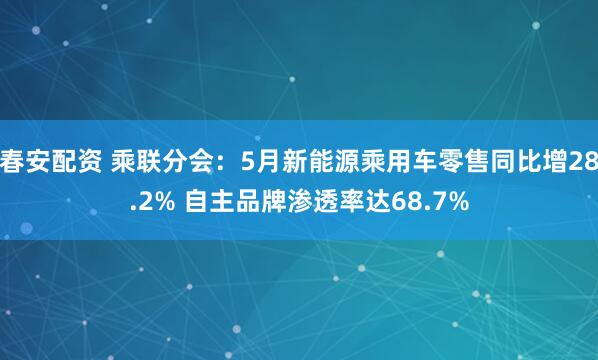 春安配资 乘联分会：5月新能源乘用车零售同比增28.2% 自主品牌渗透率达68.7%