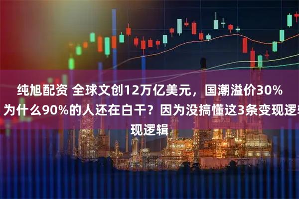 纯旭配资 全球文创12万亿美元，国潮溢价30%，为什么90%的人还在白干？因为没搞懂这3条变现逻辑